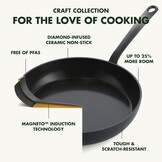 GreenPan Craft Gezonde Keramisch Antiaanbaklaag 28 cm Koekenpan Skillet, PFAS-vrij, Inductie geschikt, Vaatwasserbestendig, Ovenveilig, Zwart - Maat 28 cm/N/A