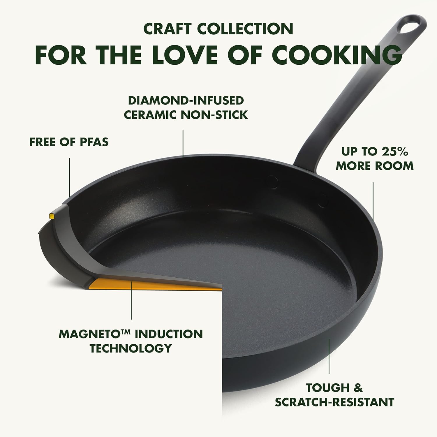 GreenPan Craft Gezonde Keramisch Antiaanbaklaag 28 cm Koekenpan Skillet, PFAS-vrij, Inductie geschikt, Vaatwasserbestendig, Ovenveilig, Zwart - Maat 28 cm/N/A