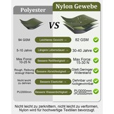 TOMOUNT Tipi, nylon indianentent, hoge noktent voor 6 personen, piramidetent met ovengat voor tentkachel 4 jaar, campingtent voor outdoor, kamperen, wandelen, trekking