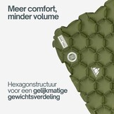 TRINORDIC Ultralichte Opblaasbare Camping Mat met Kussen - Enkele Luchtmatras voor Ruimtebesparend Comfort - Duurzame, Lichtgewicht Campinguitrusting voor Outdoor Avonturen - Bosgroen