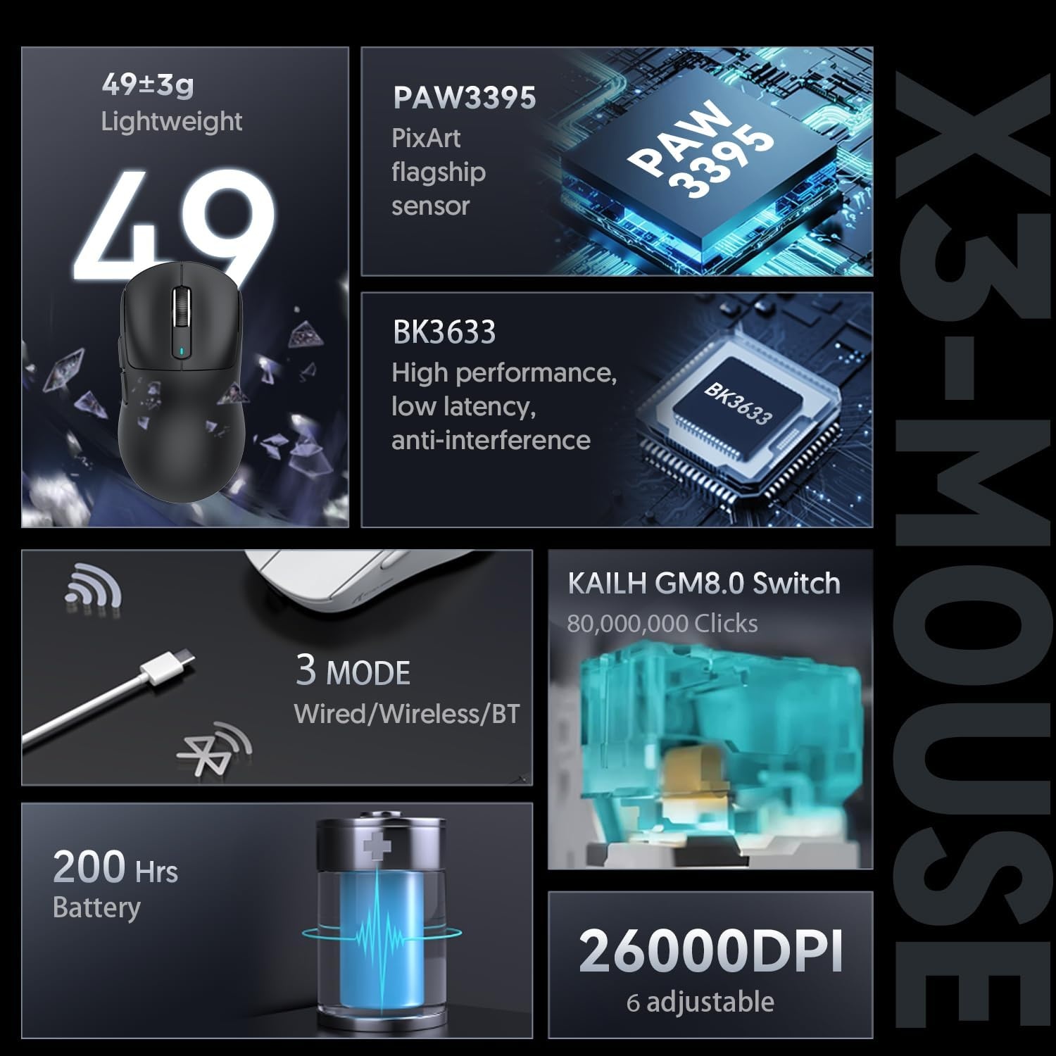 ATTACK SHARK X3 49g SUPERLIGHT-muis, PixArt PAW3395-gamingsensor, BT/2.4G draadloze/bedrade gamingmuis, 26000 DPI, 200 uur batterij, kantoormuizen voor Win11/Xbox/PS/Mac (zwart)