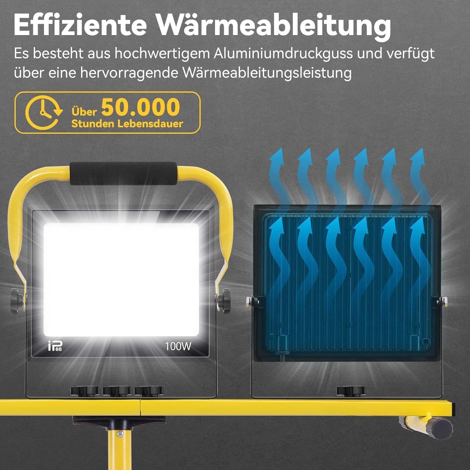 300W LED Bouwplaatsspot met Statief | 24.000lm | 6500K Wit Licht | 29% Korting