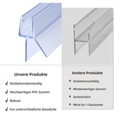 Douchestrip Vervangingsprofiel 2x 100cm Transparant PVC voor Glas 4/5/6mm - 77% Korting