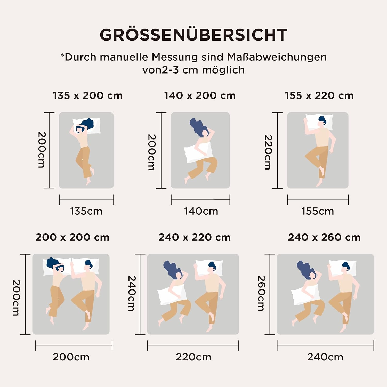 BEDSURE Dekbed 135x200 4 Seizoenen - Dekbedden 135x200cm Oeko-TEX Gecertificeerd - 300GSM Zachte Warme Duvet Slaapdeken voor Allergiepatiënten, Wit - Maat 135x200 cm