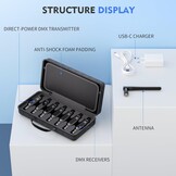 Draadloze controller met box, draadloze zender/6 ontvangers, batterij-aangedreven ontvanger met touchscreen, 20 uur batterijduur