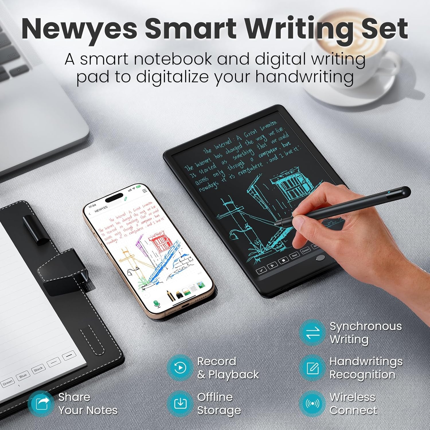 NEWYES Syncpen 3.0 Set – digitale pen en notitieblok & tablet met handgeschreven notities, overdracht Bluetooth & OCR voor cursusaantekeningen en accounts