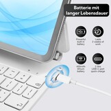 QWERTZ-Duitse Magic Keyboard Beschermhoes voor iPad 10e generatie 2022 10,9 inch en iPad 11. A16 2025 Magnetisch Keyboard met Multi-Touch-Trackpad, Backlight, Lichtgewicht