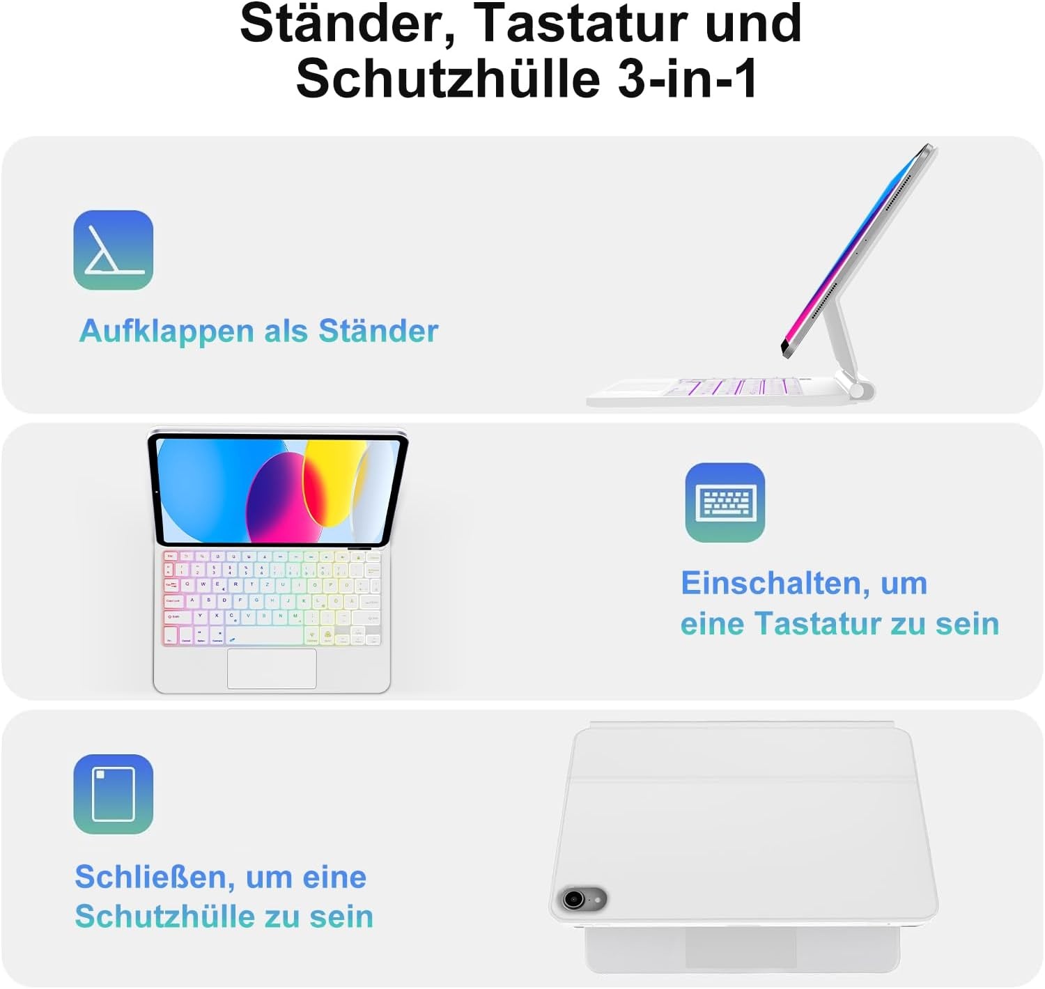 SENGBIRCH Magic Toetsenbord voor iPad A16 11. Gen 2025/10. Gen 10,9 inch 2022 - Duitse QWERTZ achtergrondverlichting multi-trackpad keyboard, hoes voor iPad 11/10th, wit
