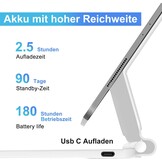 SENGBIRCH Magic Toetsenbord voor iPad A16 11. Gen 2025/10. Gen 10,9 inch 2022 - Duitse QWERTZ achtergrondverlichting multi-trackpad keyboard, hoes voor iPad 11/10th, wit