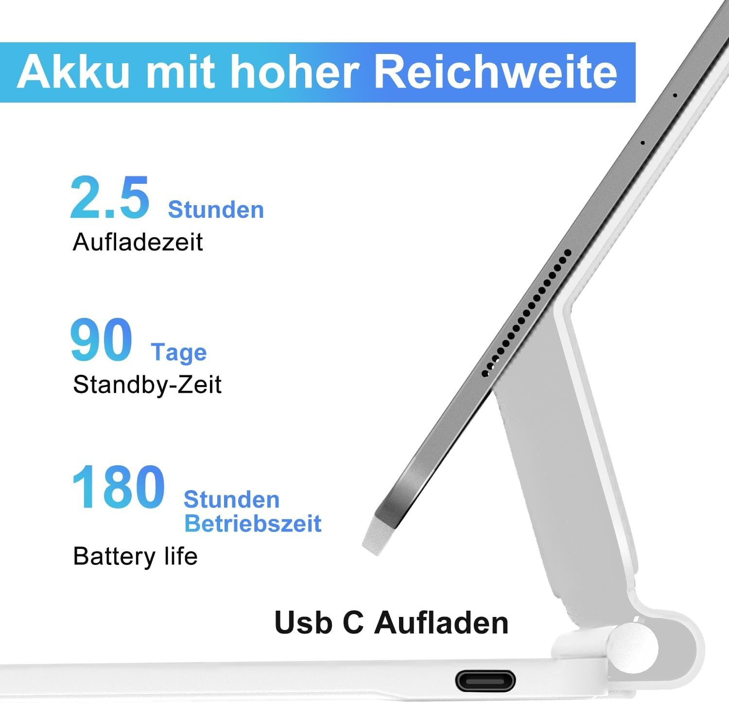 SENGBIRCH Magic Toetsenbord voor iPad A16 11. Gen 2025/10. Gen 10,9 inch 2022 - Duitse QWERTZ achtergrondverlichting multi-trackpad keyboard, hoes voor iPad 11/10th, wit