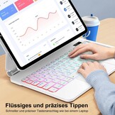 SENGBIRCH Magic Toetsenbord voor iPad A16 11. Gen 2025/10. Gen 10,9 inch 2022 - Duitse QWERTZ achtergrondverlichting multi-trackpad keyboard, hoes voor iPad 11/10th, wit