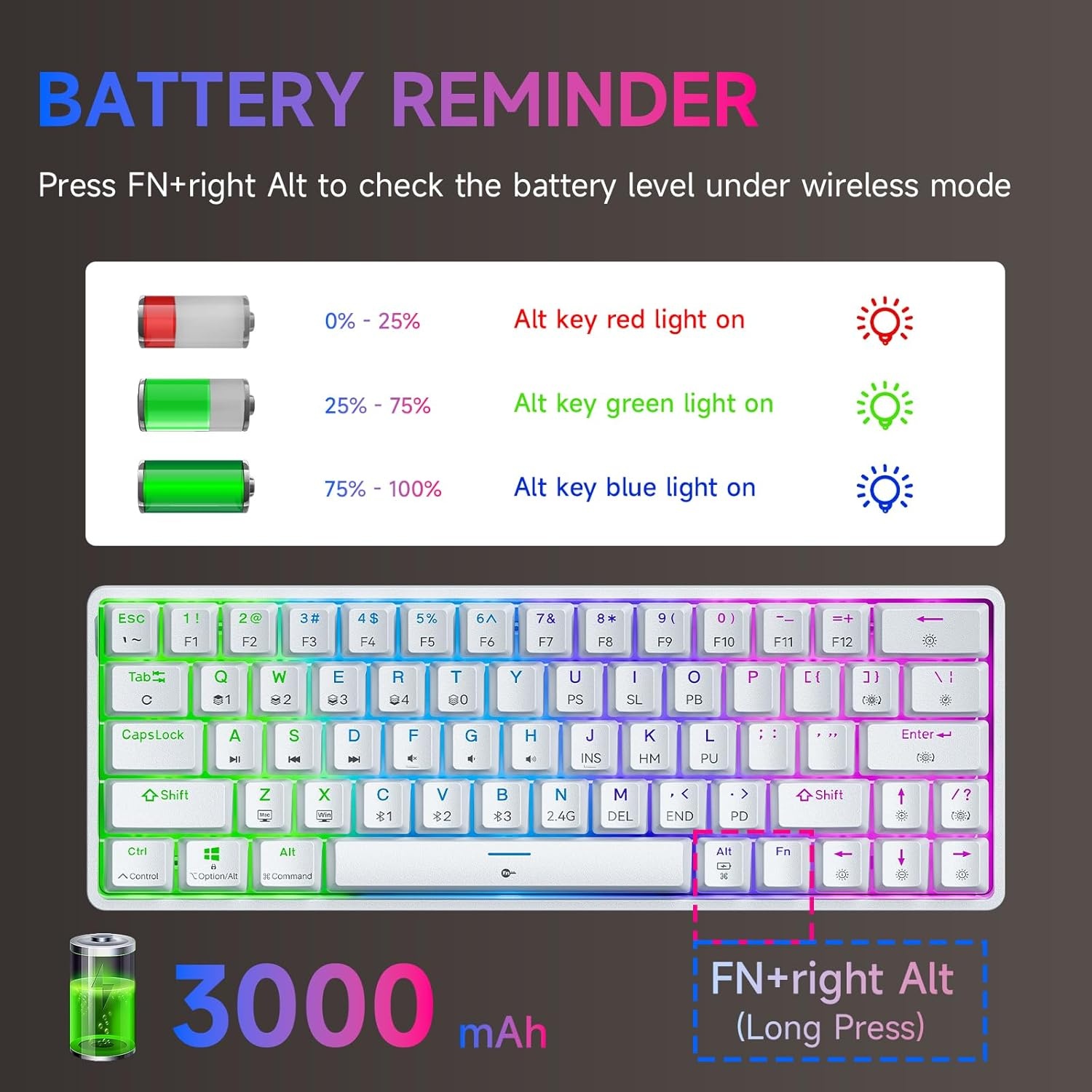 DIERYA DK63 Gaming Draadloos Toetsenbord,60% Mechanical Keyboard met Bluetooth/2,4G/Type C,Compact 63 Toetsen Linear Red Mechanisch Switch,Amerikaanse Lay-Out voor pc,Windows Mac,Wit