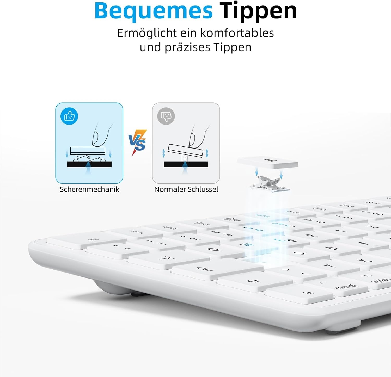 OMOTON Bluetooth QWERTZ-DE Toetsenbord voor Mac OS (MacBook Air/Pro/iMac/Pro), Draadloos Met 3 Kanalen, KB515 voor Mac, Duits, Wit