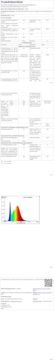 LED Plafondlamp Dimbaar, 40-80W met Afstandsbediening App, Kleurverandering Moderne Woonkamerlamp Plafondlamp, Energiebesparend Eimming Plafondverlichting Slaapkamerlamp - Maat 5 hoofden