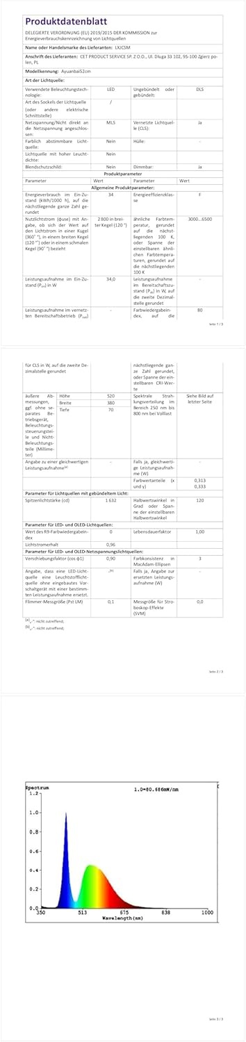 39W Ronde LED Plafondlamp 52 cm Wit voor Woonkamer, Slaapkamer en Kinderkamer