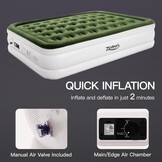 Zearna Luchtmatras voor 2 personen, zelfopblazend matras in 3 minuten, opblaasbaar matras, logeerbed met ingebouwde elektrische pomp, opblaasbaar bed voor thuisgebruik, 203 x 152 x 46 cm