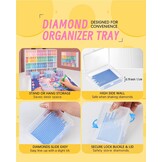 60 stuks Diamond Art Storage Containers Trays & Stand, Diamond Painting Accessoires Diamond Painting Trays met Deksels, 2-in-1 Diamond Art Trays en Diamond Painting opslag, Diamond Art Tools Opbergrek