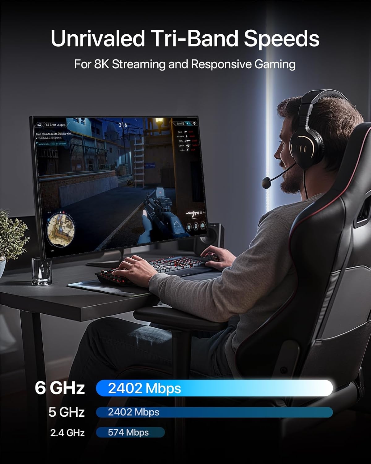 BrosTrend AXE5400 WiFi 6E USB-Adapter, Tri-Band Langeafstand USB WiFi Adapter Netwerkadapter for PC 6GHz 2402Mbps + 5GHz 2402Mbps + 2.4G 574Mbps, Ultra-Lage Latentie WiFi Adapter for Windows 11/10