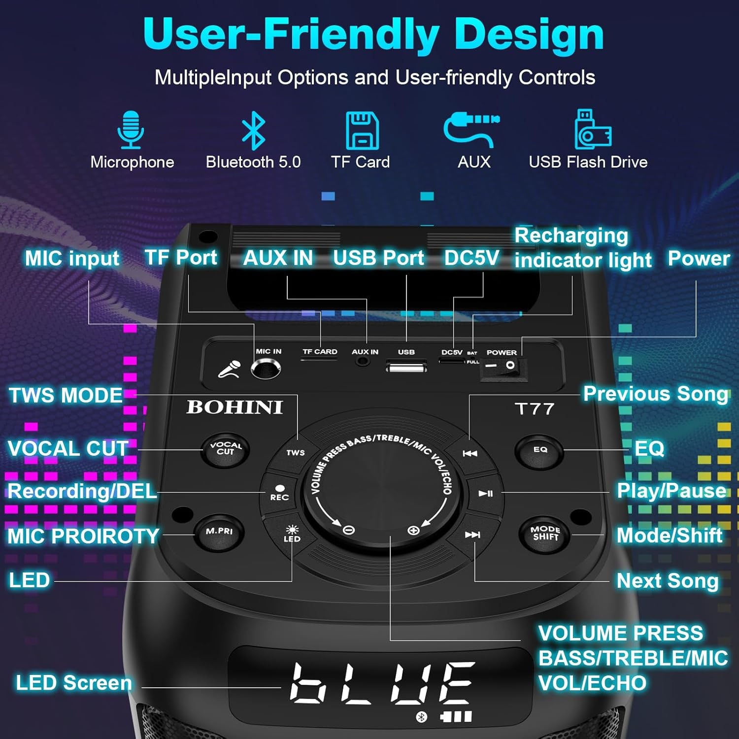 BOHINI T77 Draadloze Bluetooth Speaker met Subwoofer, 160W Piekvermogen, Zwart