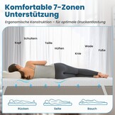 FRIDEKO Matrastopper, 140 x 200 cm, 5 cm hoogte matrastopper, H2 en H3, gel traagschuim topper, afneembare en wasbare overtrek, geschikt voor boxspringbed, slaapbanken
