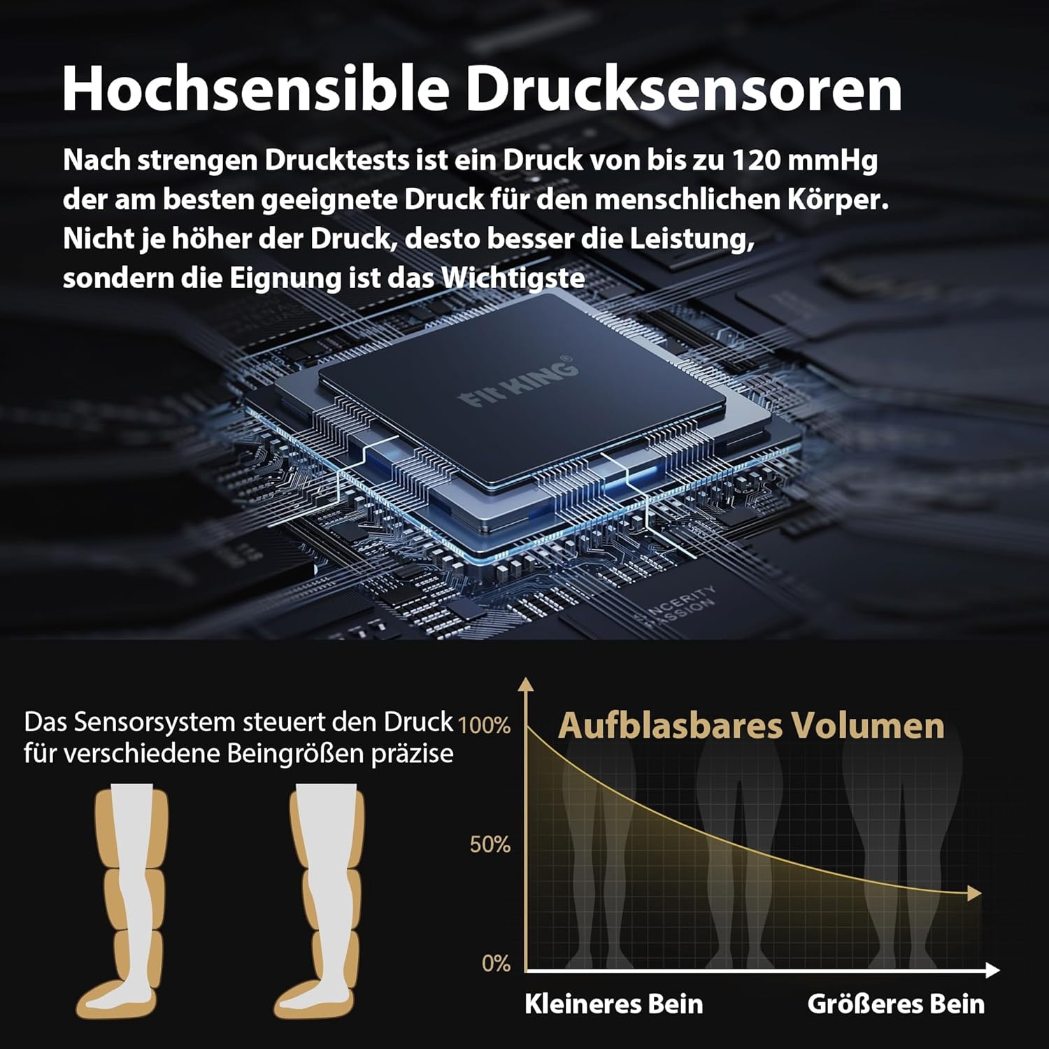 FIT KING Beenmassageapparaat met Luchtdruk, Maat M – Ganzbeen