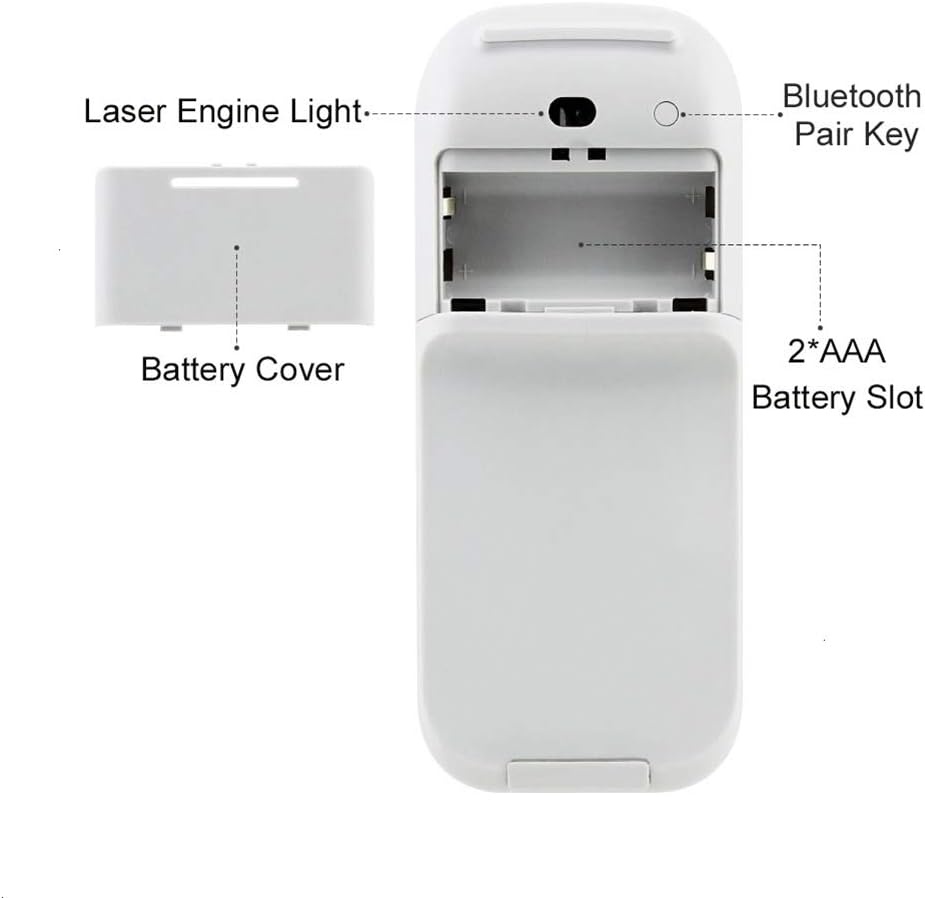Goshyda Opvouwbare muis, ultradun ergonomisch ontwerp, stabiele prestaties, ARC Touch Mouse voor pc (#2)