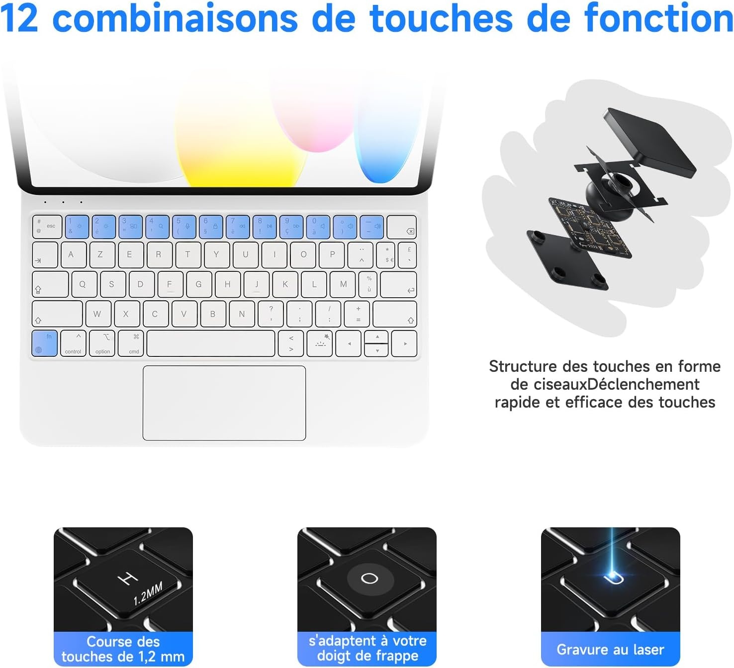 HOU iPad 10e generatie toetsenbord met trackpad, 7 kleuren achtergrondverlichting, AZERTY, wit