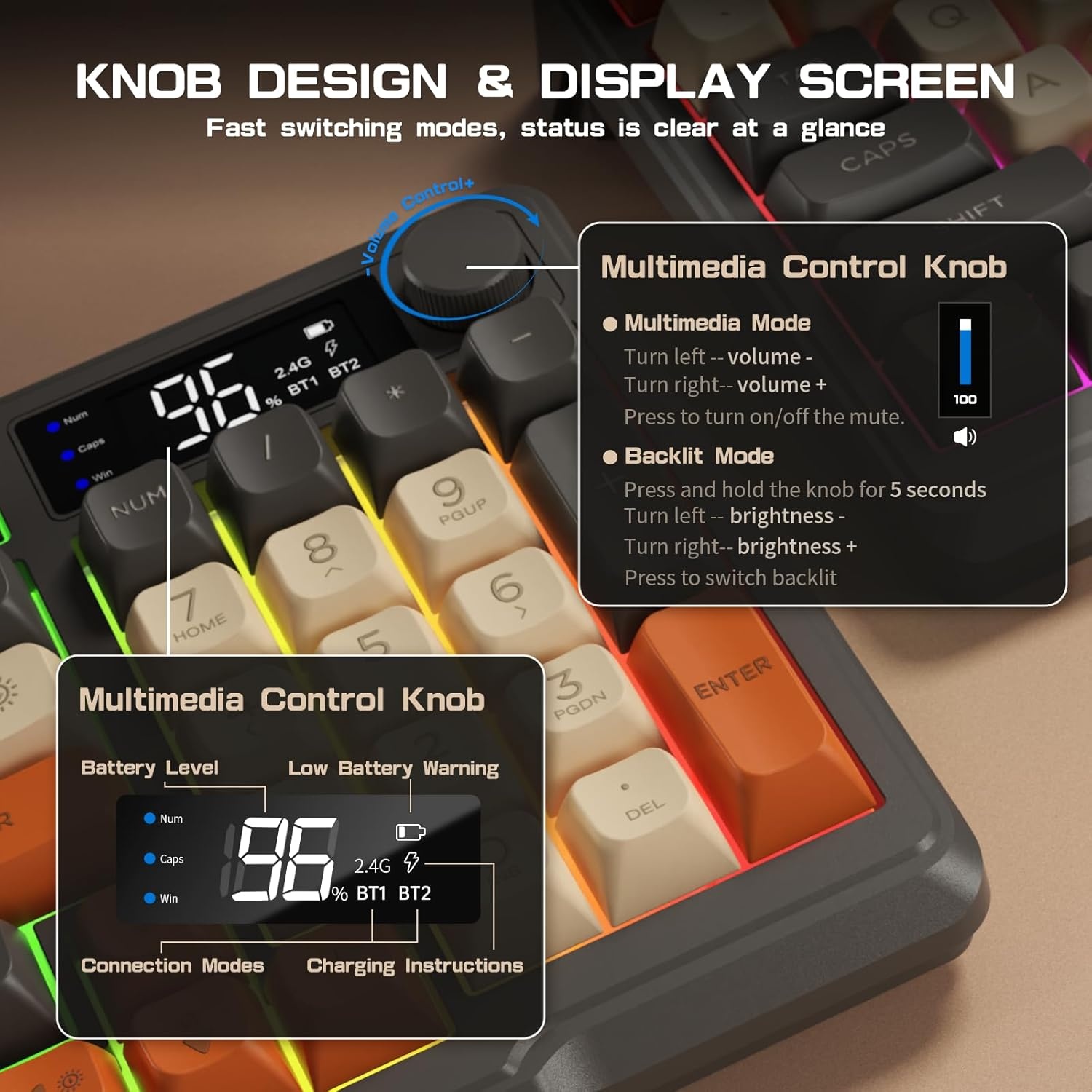M96 Gaming Toetsenbord Draadloos 2.4G/Bluetooth 5.0 Grijs