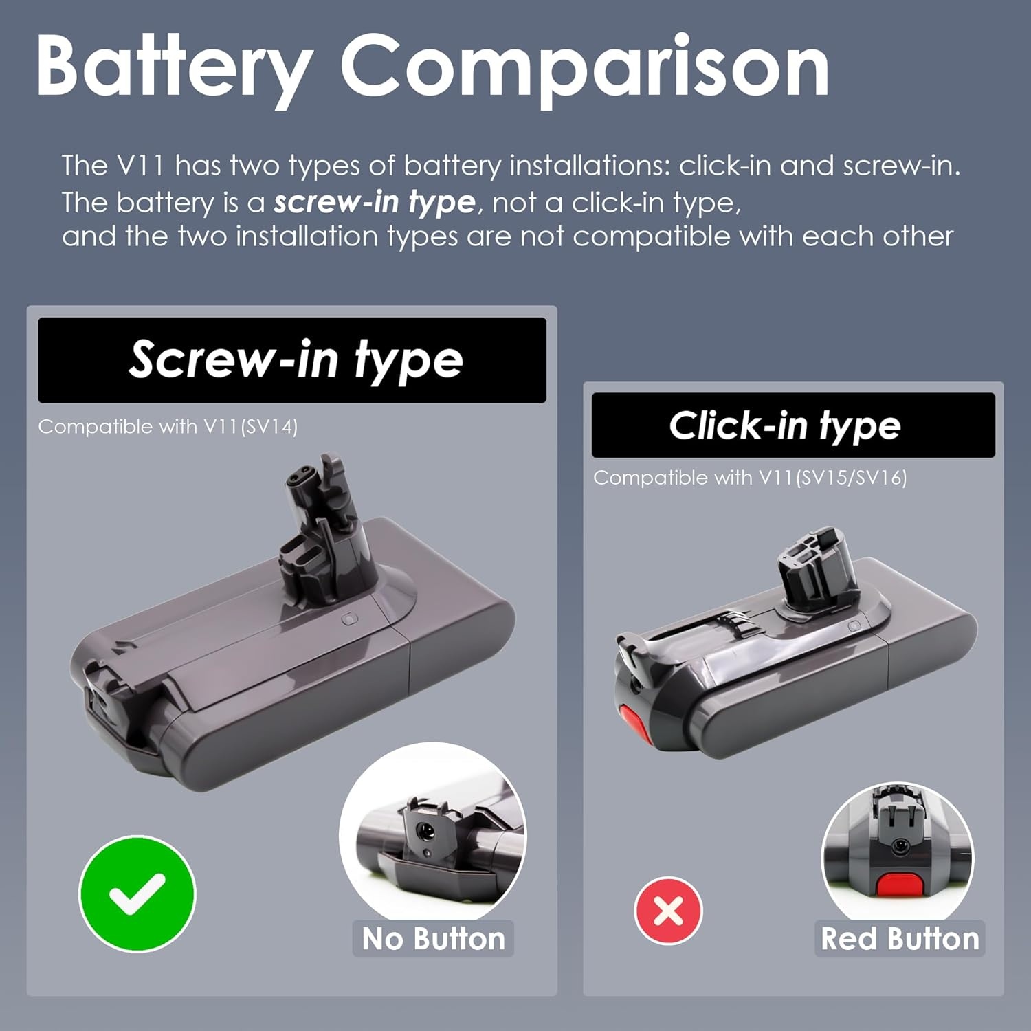 BLESYS Accu voor Dyson SV14 V11 (schroefbevestiging)