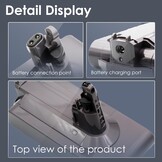 BLESYS Accu voor Dyson SV14 V11 (schroefbevestiging)