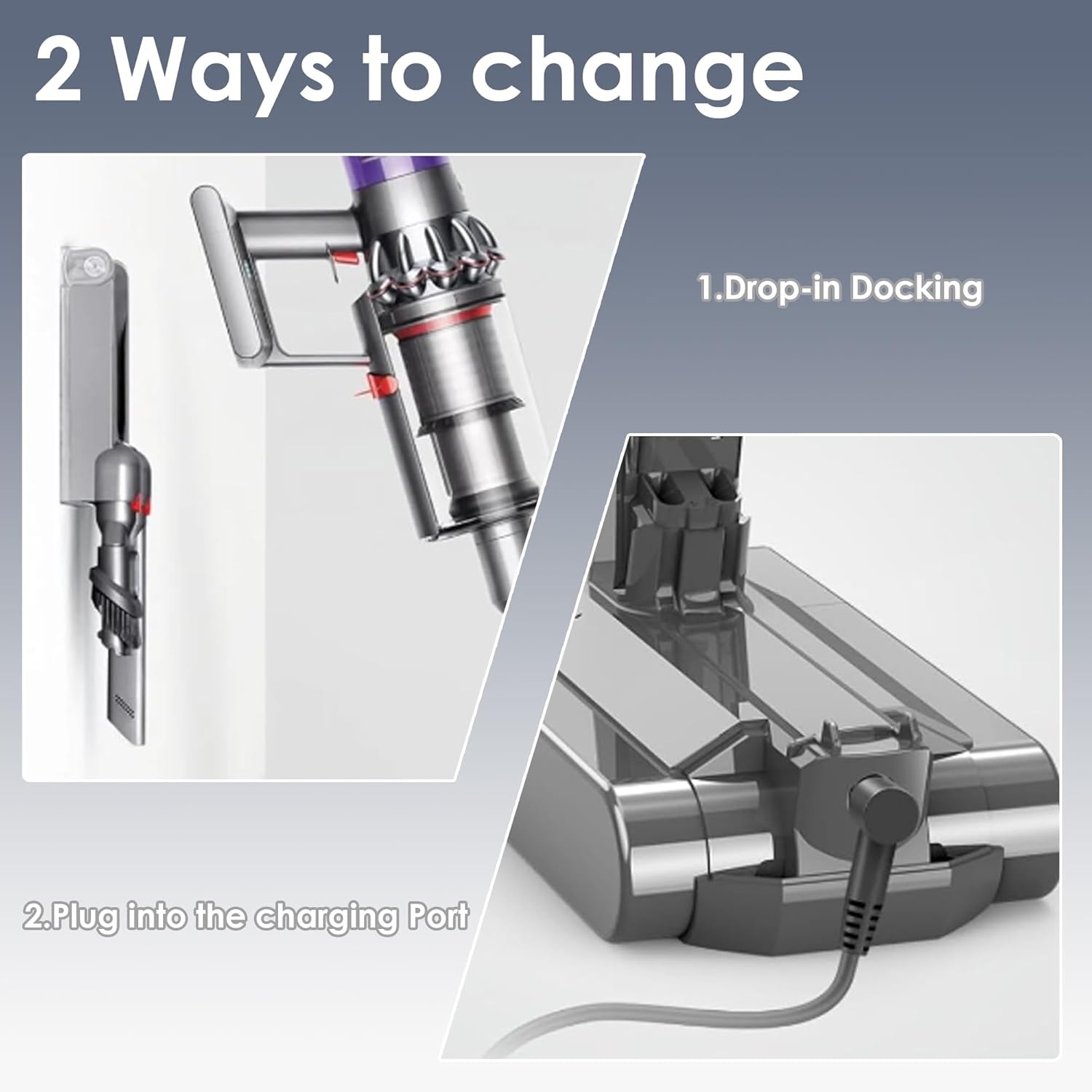 BLESYS Accu voor Dyson SV14 V11 (schroefbevestiging)