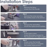 BLESYS Accu voor Dyson SV14 V11 (schroefbevestiging)