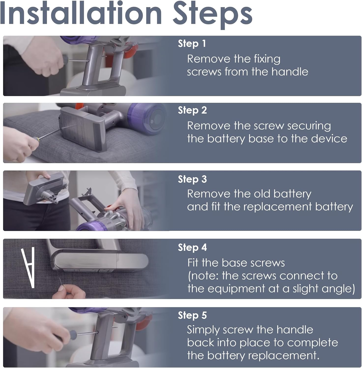 BLESYS Accu voor Dyson SV14 V11 (schroefbevestiging)