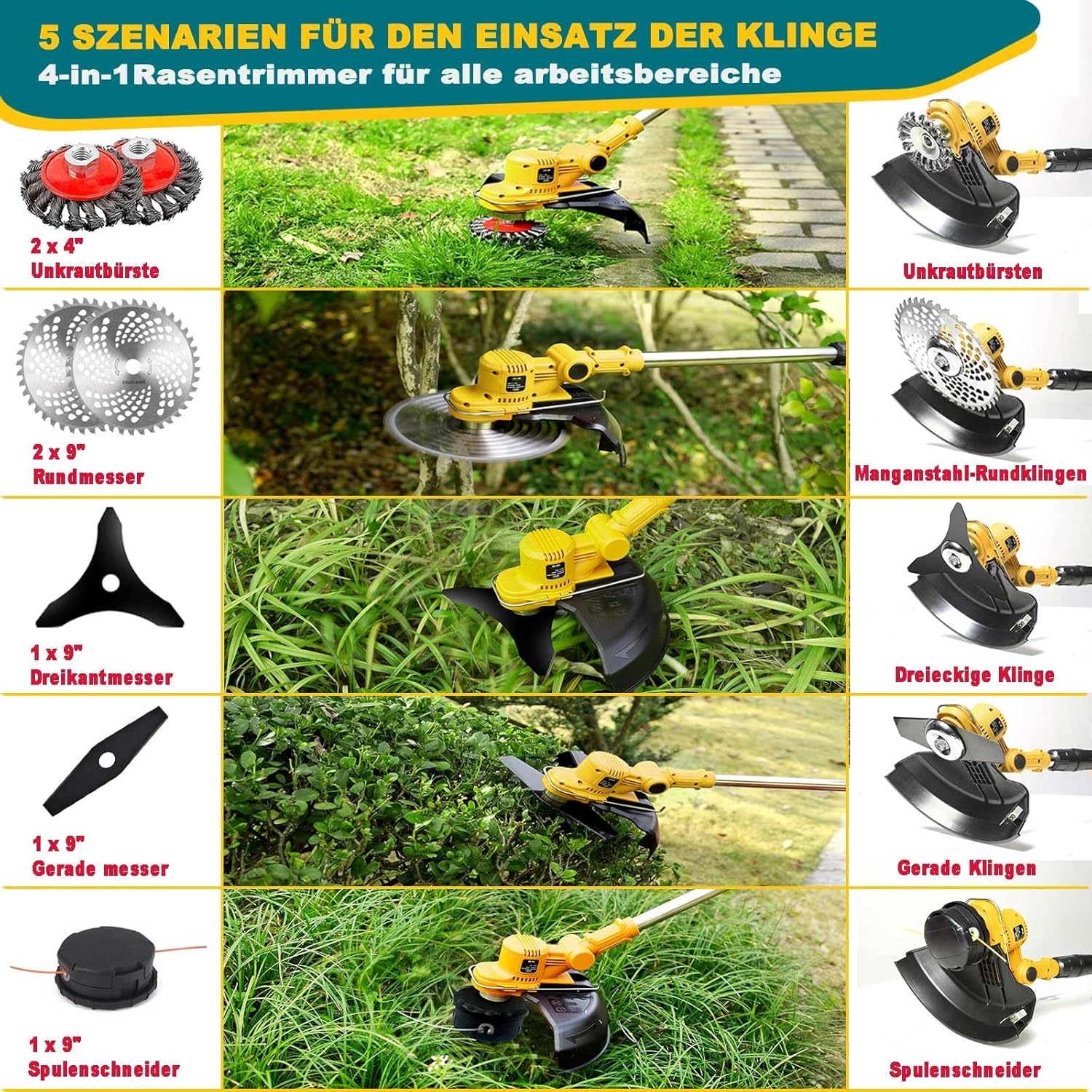 4-in-1 Grastrimmer met Makita-accu's | 59% Korting