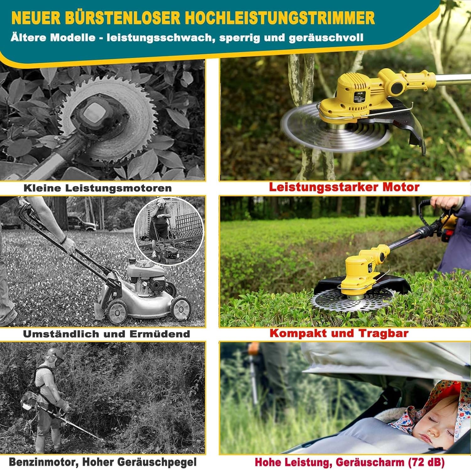 4-in-1 Grastrimmer met Makita-accu's | 59% Korting