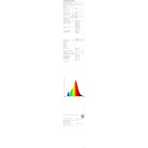 LED Wandlamp Buiten met Bewegingssensor 20W Warm Wit IP65 Verstelbare Bundel 2 Stuks