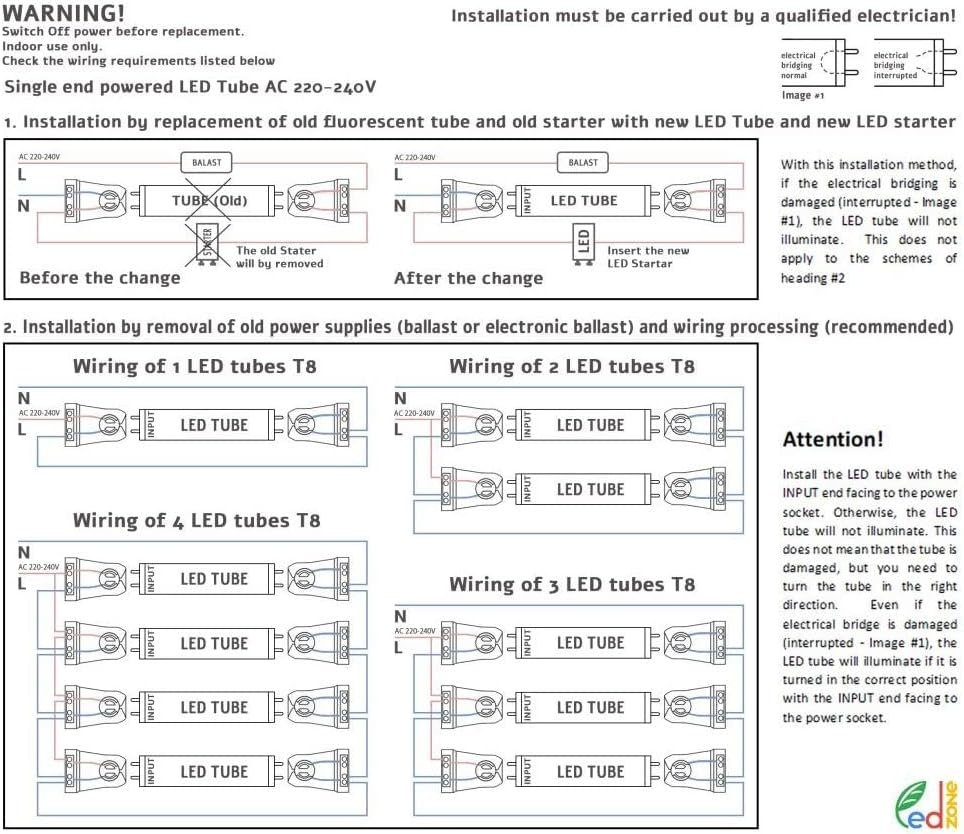 5x LED TL-buis 150 cm Daglicht Wit 20W - 85% Korting!