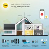 Yale Linus Smart Lock L2 Zwart - Slim Deurslot met Keyless Toegang