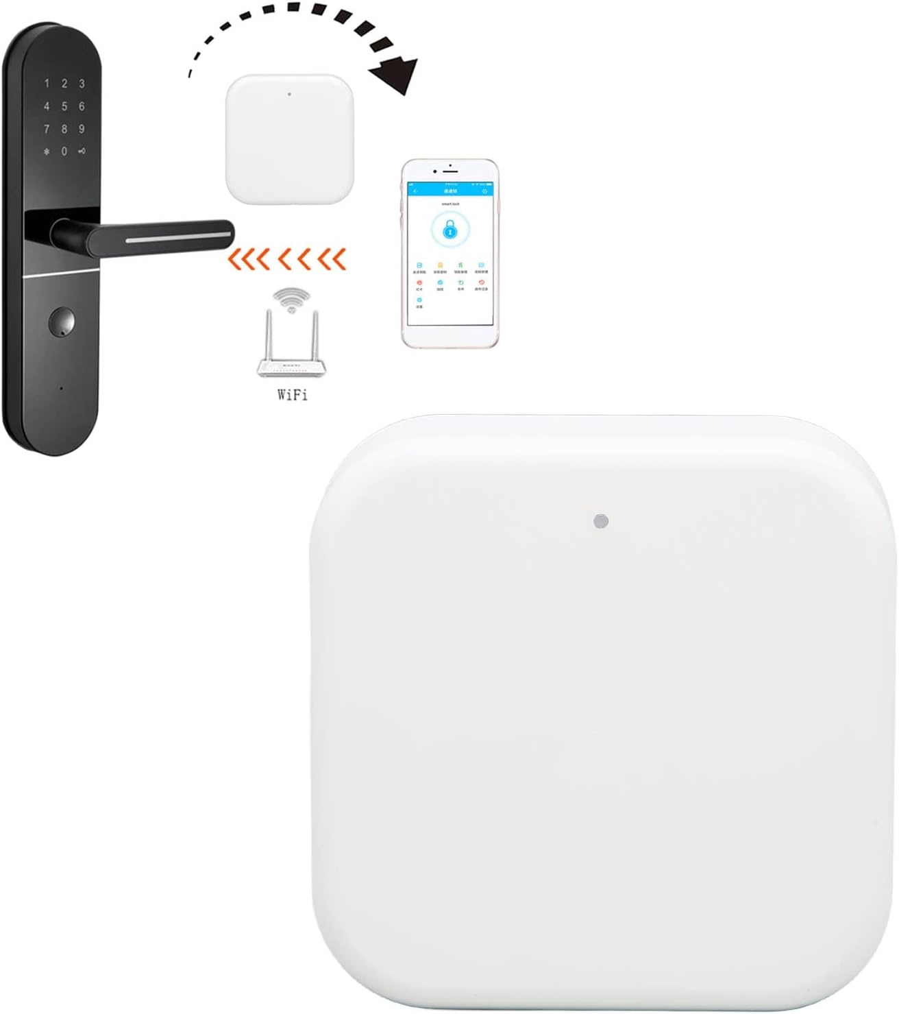 Smart WiFi Gateway voor Deurslot met App Bediening en Voice Control