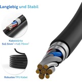 EVDANCE Type 2 oplaadkabel 22 kW | 32 A | 8 m | 3-fasen | type 2 naar type 2 | met tas voor E Auto EV/PHEV, compatibel met 3/S/X/Y, i3, ID.3, ID.4, E-Tron, IONIQ 5, ZOE, Kona EV, 500e, EQC