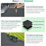 GAFAT Ki-a EV6 2021-2024 2025 Kofferbakmat, EV6 2025 Kofferbakmat, Hoge Rand, Matten TPE Originele 3D-Scanner, Compatibel met Kia EV6 Accessoires