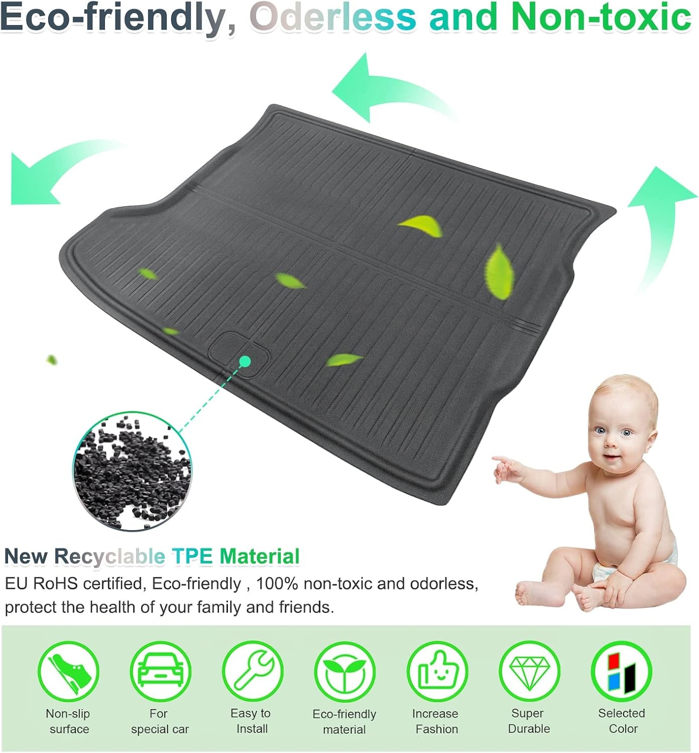 GAFAT Ki-a EV6 2021-2024 2025 Kofferbakmat, EV6 2025 Kofferbakmat, Hoge Rand, Matten TPE Originele 3D-Scanner, Compatibel met Kia EV6 Accessoires