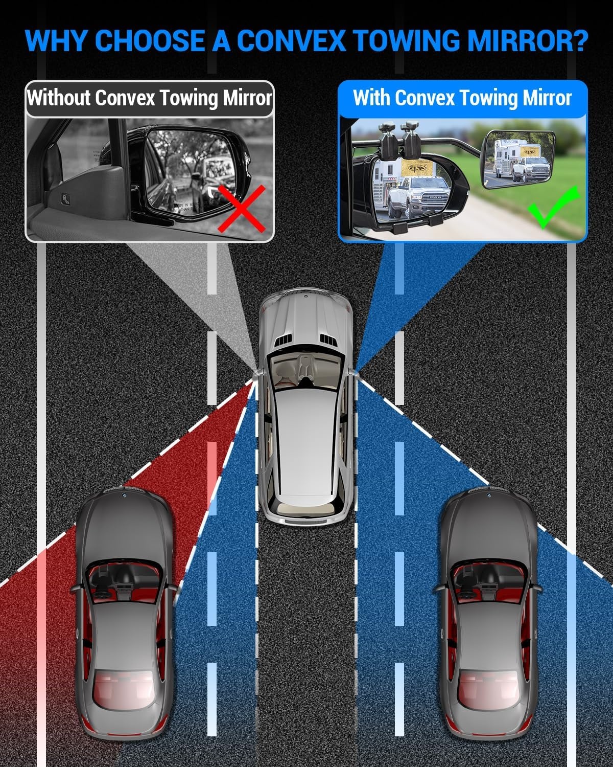 SUPAREE Convexe sleepspiegels voor caravans, caravanspiegels voor auto's, universele sleepspiegelverlengingen met klemmen en rubberen riemen, veilig voor camper, touring paar