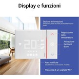 Slimme WiFi Thermostaat Wit - Bespaar Tot 78% Energie