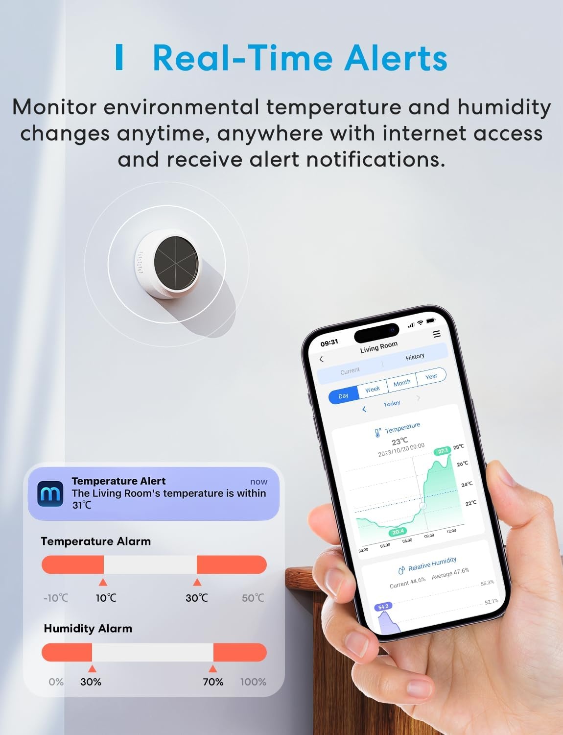 Meross WLAN Hygrometer Thermometer Indoor, inclusief een Meross Hub, slimme temperatuur- en vochtigheidssensor met app-melding, compatibel met Apple HomeKit, Alexa, Google Home, SmartThings - Maat starterset Met hub