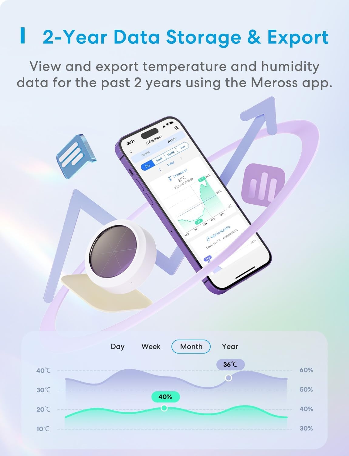 Meross WLAN Hygrometer Thermometer Indoor, inclusief een Meross Hub, slimme temperatuur- en vochtigheidssensor met app-melding, compatibel met Apple HomeKit, Alexa, Google Home, SmartThings - Maat starterset Met hub