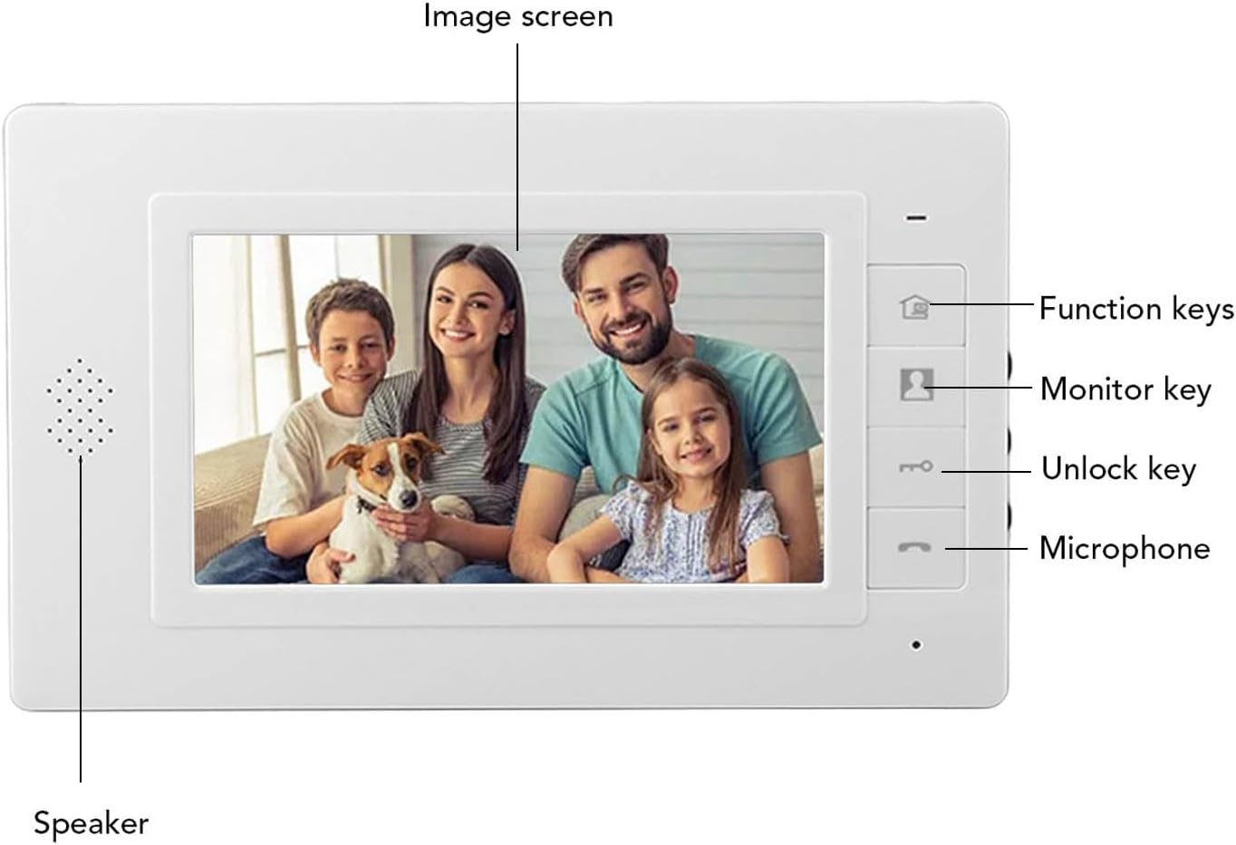 Wired Video Intercom Systeem met Dubbele 7" LCD Monitor, Nachtzicht Camera en Deuropener