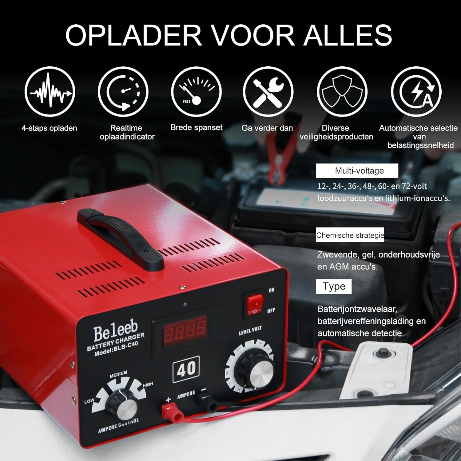 HUGOOME Beleeb C40 Batterijlader & Desulfator - 12V-72V Loodzuur & Lithium Accu's