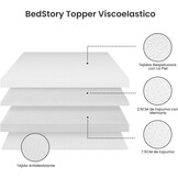 BedStory Traagschuim Topper 10 cm - 150 x 190 cm Wit