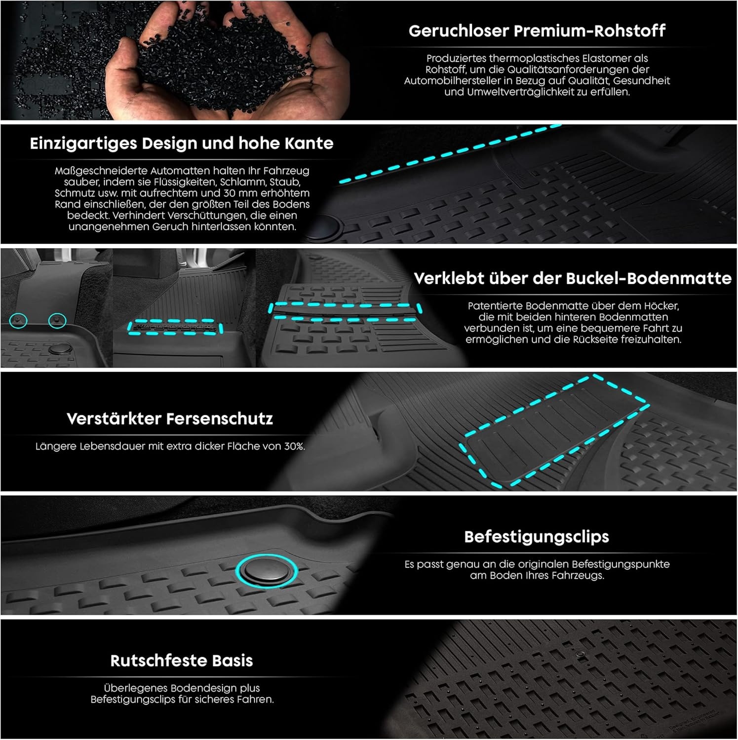 4.5D Vloermatten Opel Mokka B Zwart 5-delig TPE-rubber Geurloos met Hoge Rand (-29%)